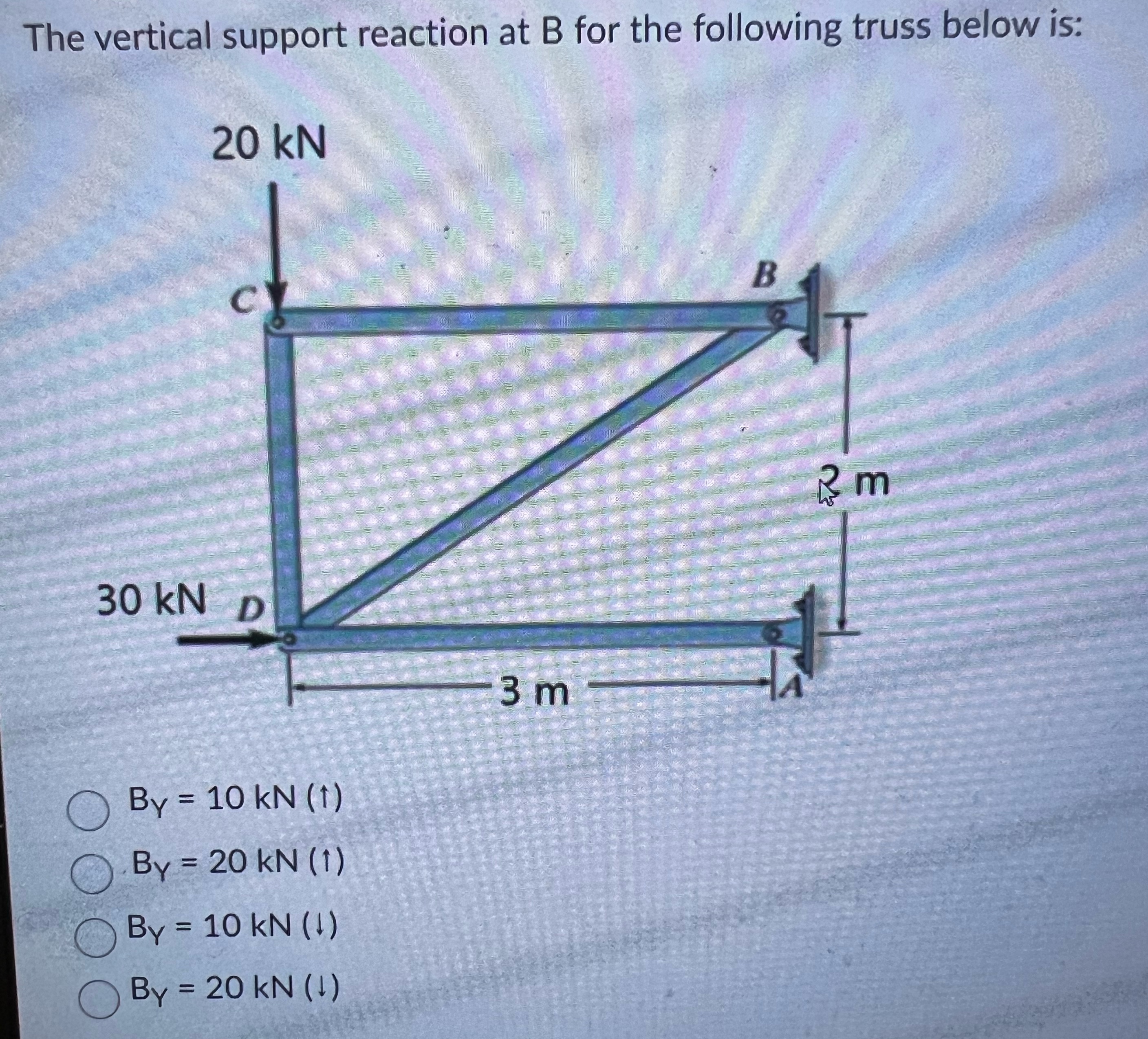 The vertical support reaction at B for the