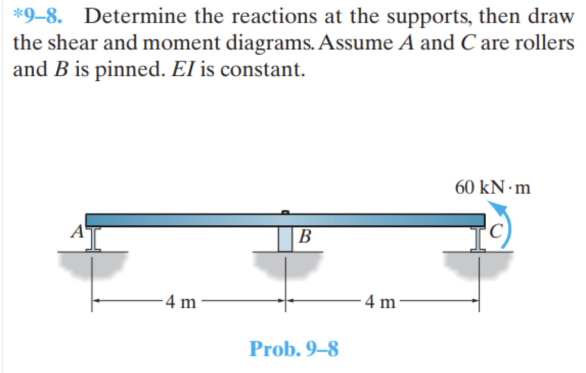 USE FORCE METHOD PLEASE ! ! 1 * 9 - 8 . Determine