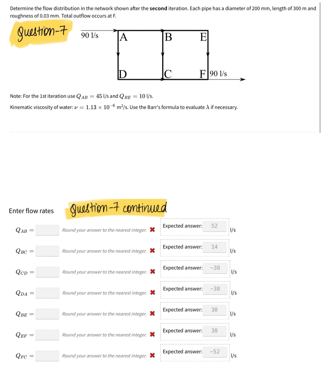 Determine the flow distribution in the network