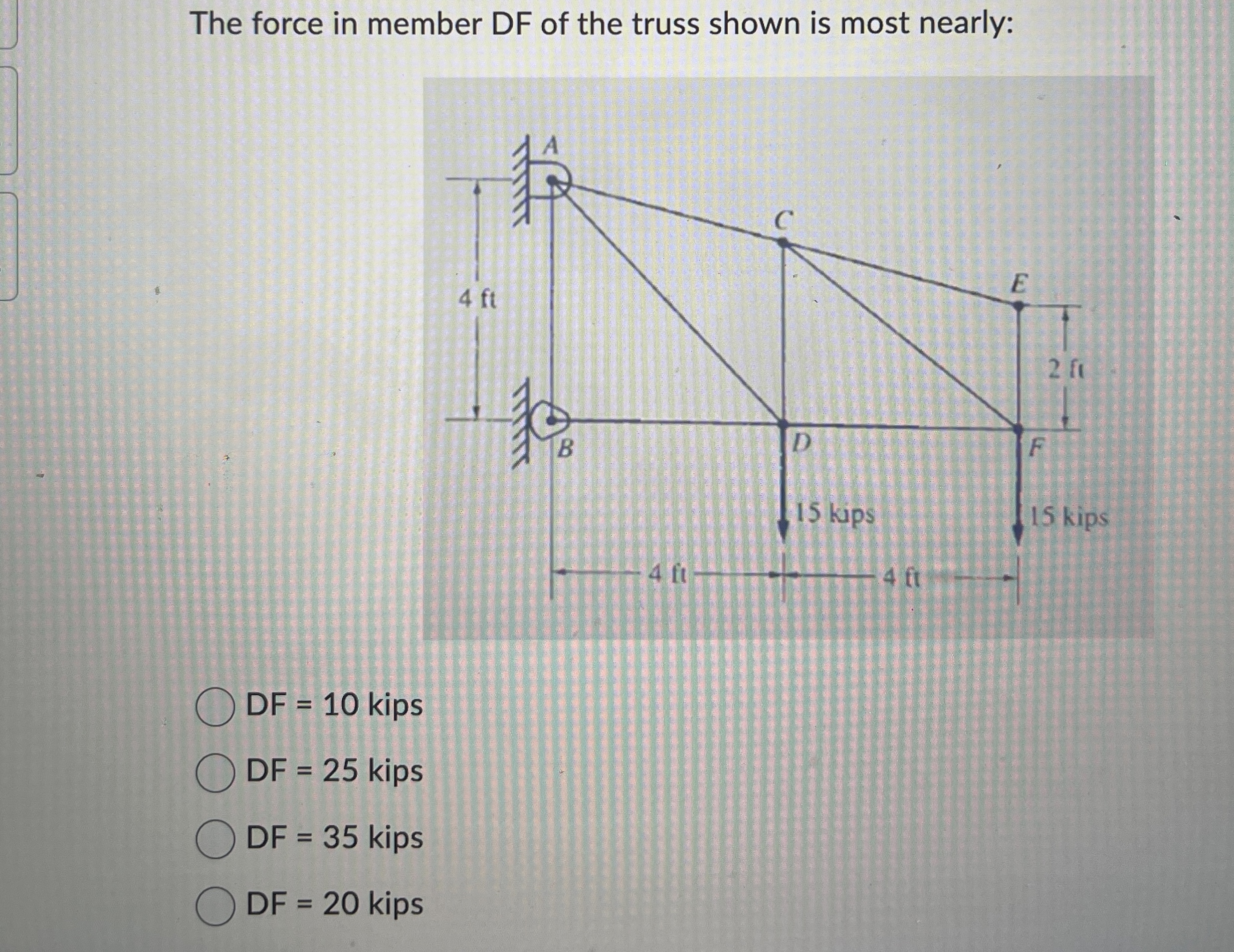 The force in member DF of the truss shown is most