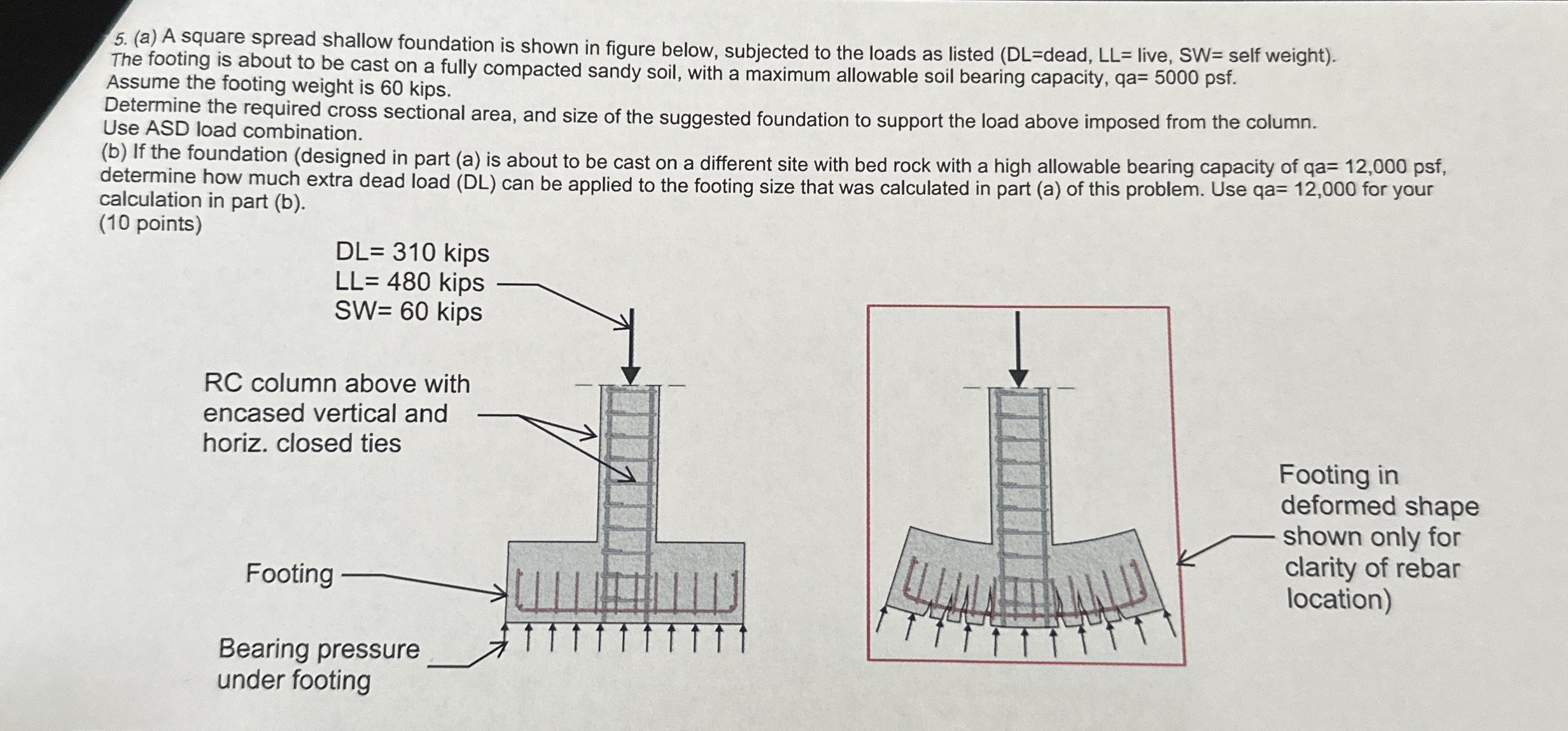 ( a ) A square spread shallow foundation is shown