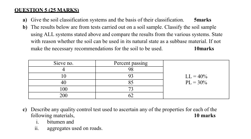 OUESTION 5 ( 2 5 MARKS ) a ) Give the soil