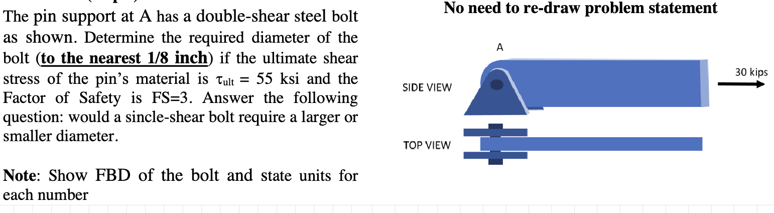 The pin support at A has a double - shear steel