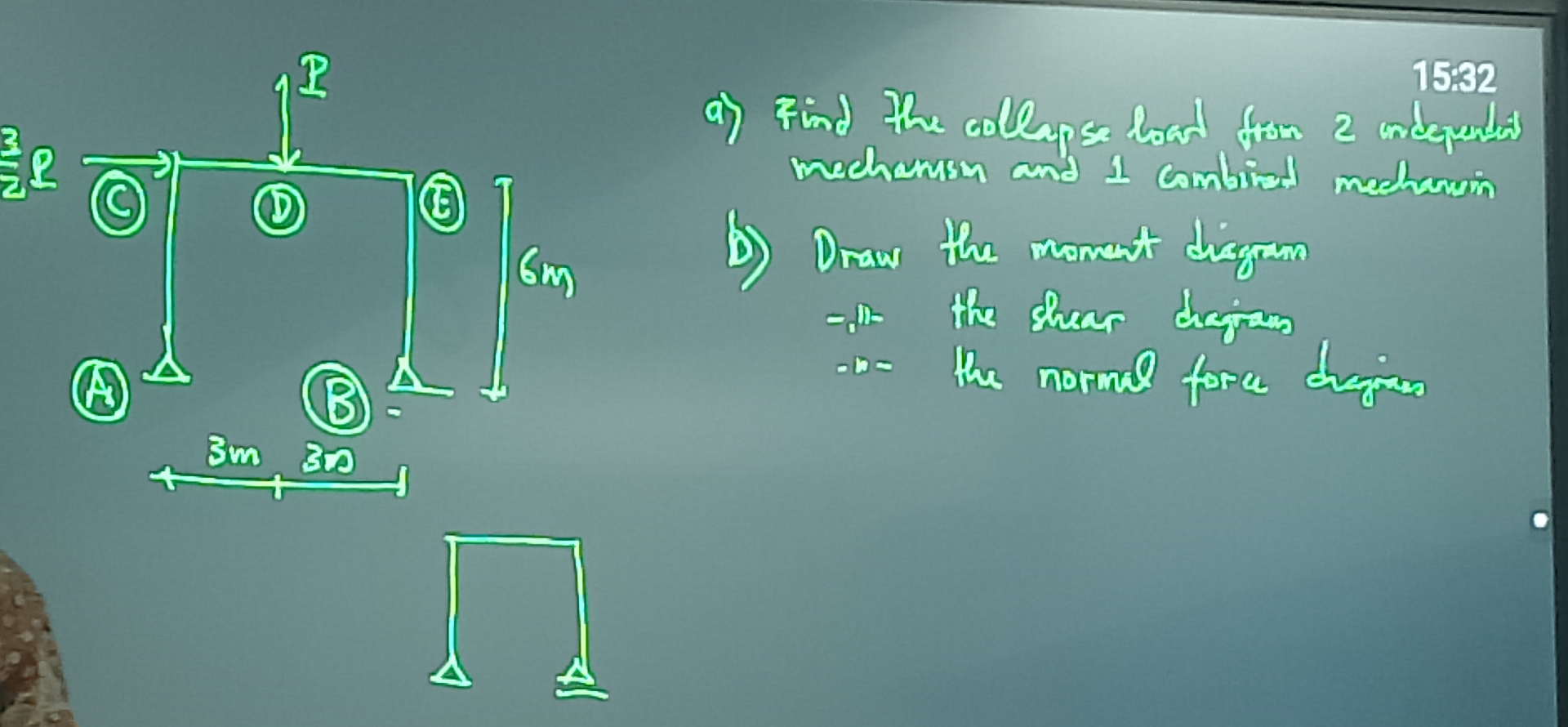 a . find the collapsed load from 2 independent