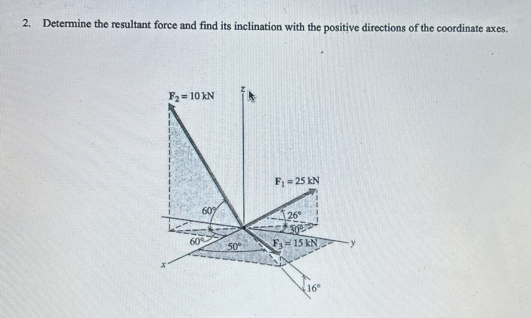 Determine the resultant force and find its