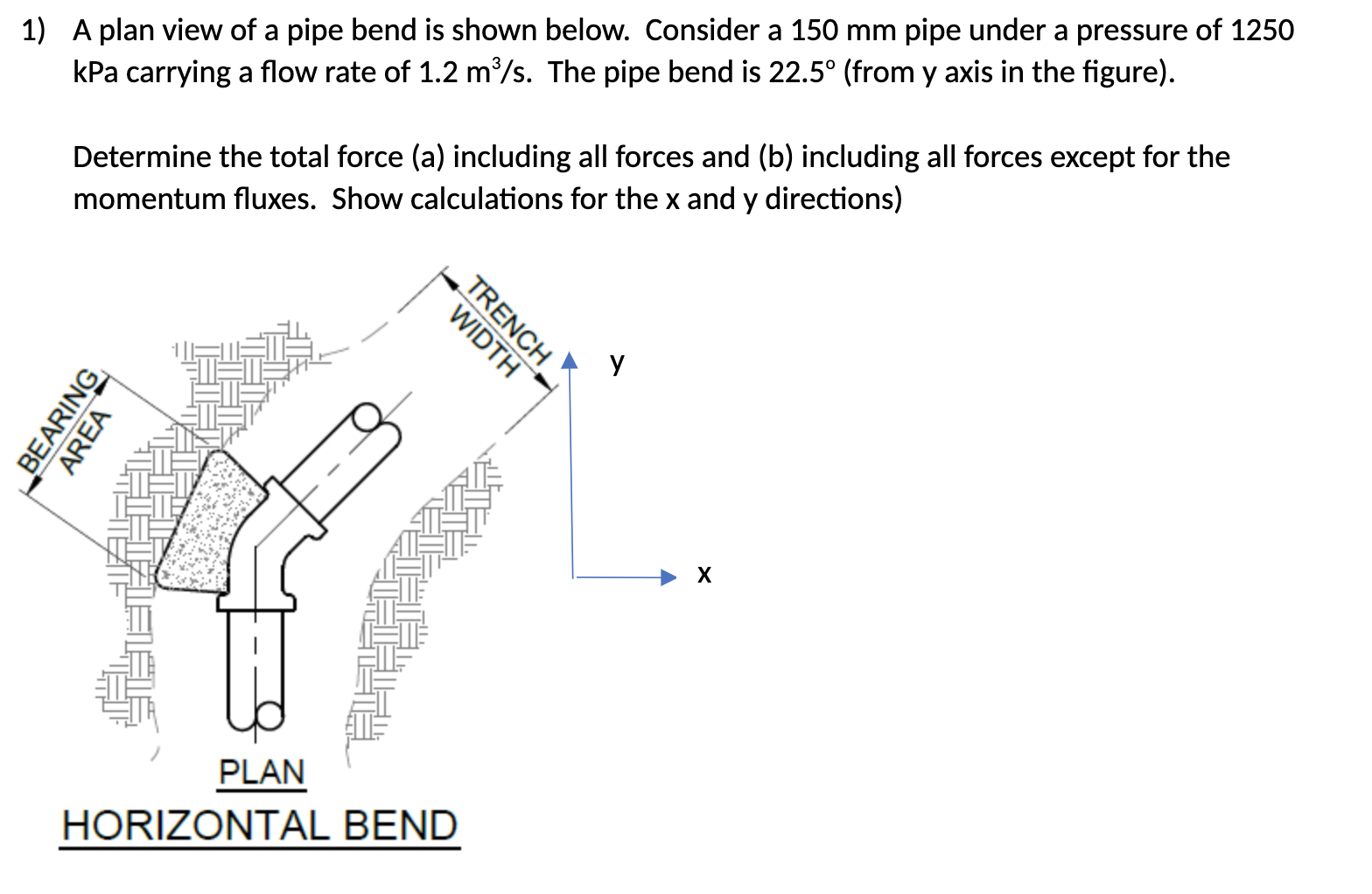 Pls help Hydraulic Engineering Design