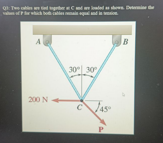 Q 3 : Two cables are tied together at C and are