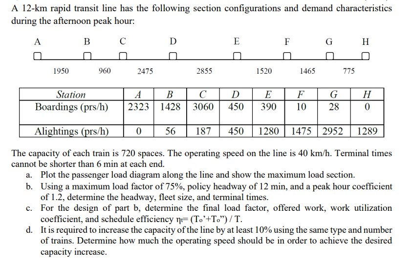 A 1 2 - km rapid transit line has the following
