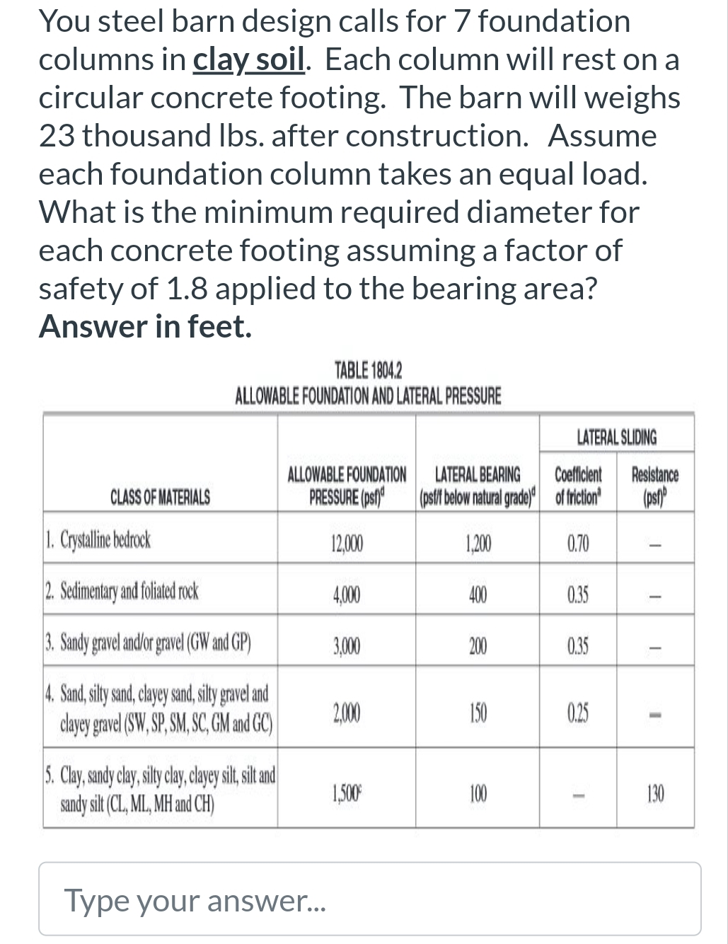 You steel barn design calls for 7 foundation