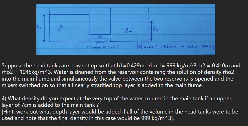 Mathematical Modelling QuestionSuppose the head