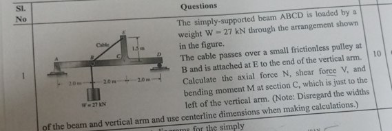 SI . No 2 0 mCaba 1 5 m 2 0 1 0 1 Wu 2 7