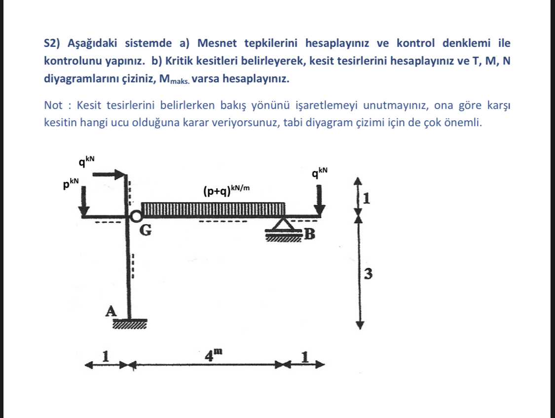 S 2 ) A a daki sistemde a ) Mesnet tepkilerini