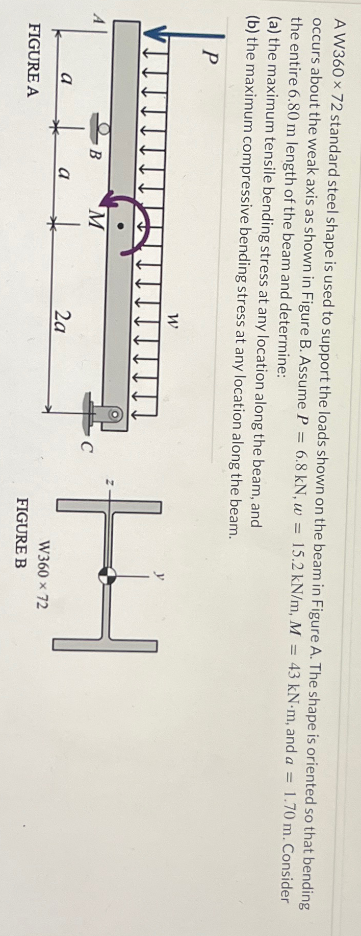 A W 3 6 0 7 2 standard steel shape is used to