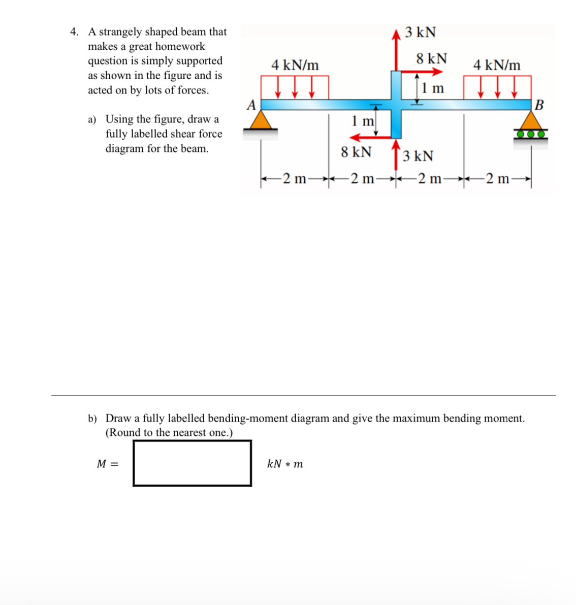 A strangely shaped beam that makes a great