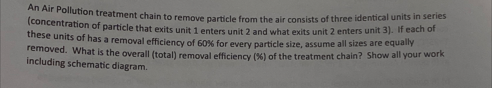 An Air Pollution treatment chain to remove