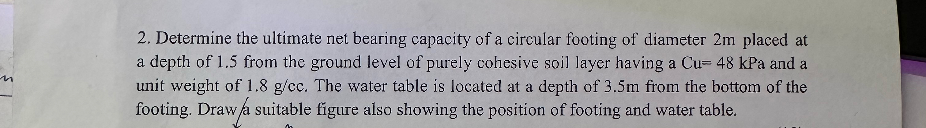 Determine the ultimate net bearing capacity of a
