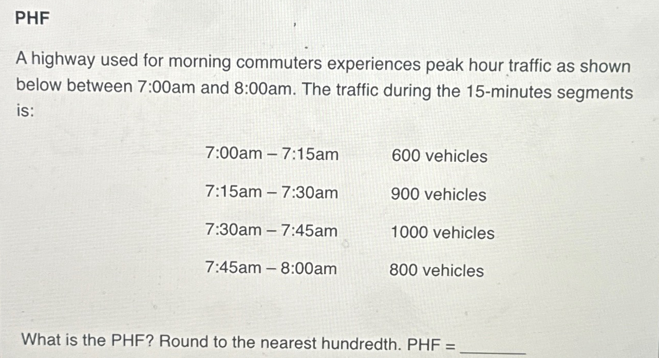 PHF A highway used for morning commuters