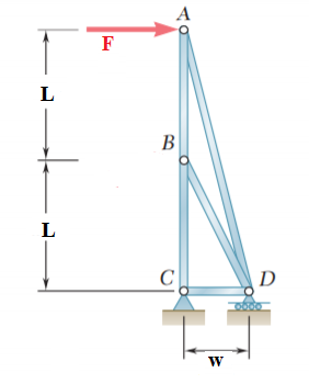 F = 5 . 0 4 kN L = 4 . 0 m w = 1 . 9 m Using the