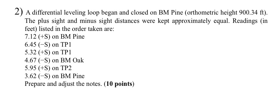 A differential leveling loop began and closed on
