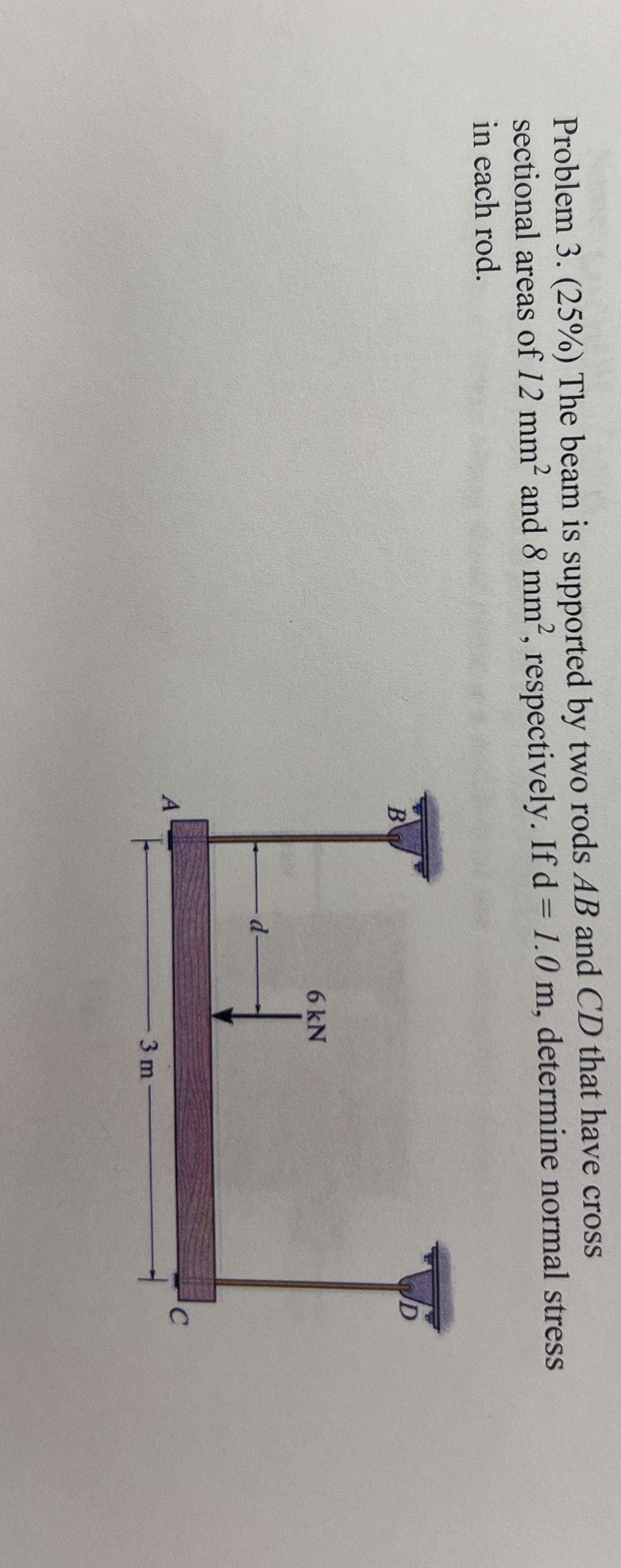 Problem 3 . ( 2 5 % ) The beam is supported by