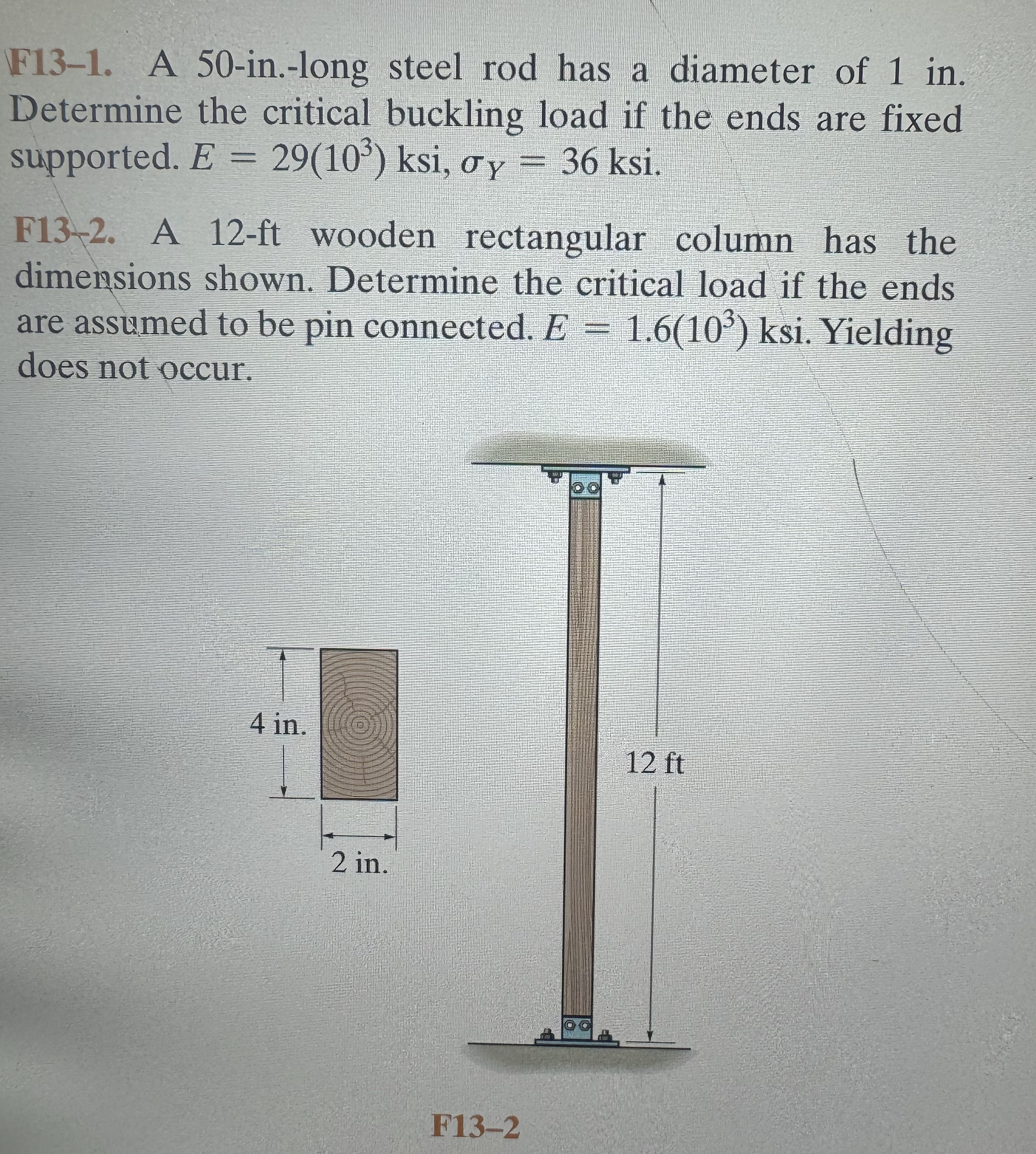 F 1 3 - 1 . A 5 0 - in . - long steel rod has a
