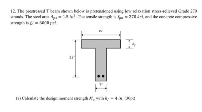 The prestressed T beam shown below is