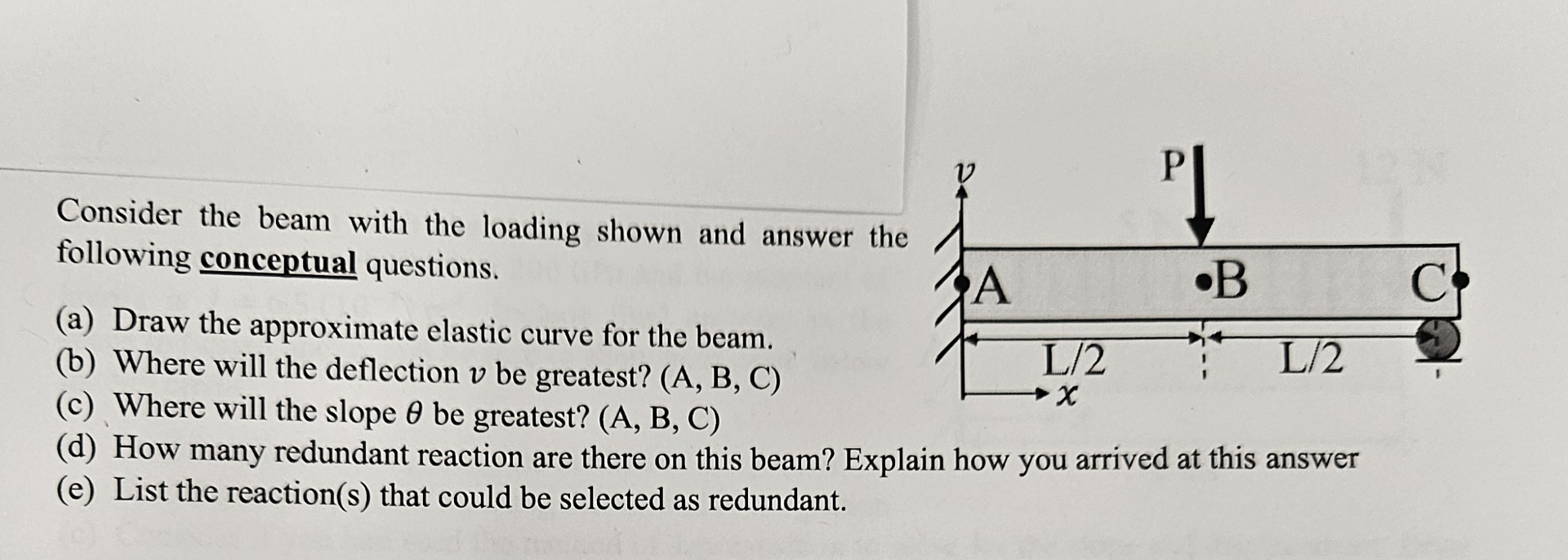 Consider the beam with the loading shown and