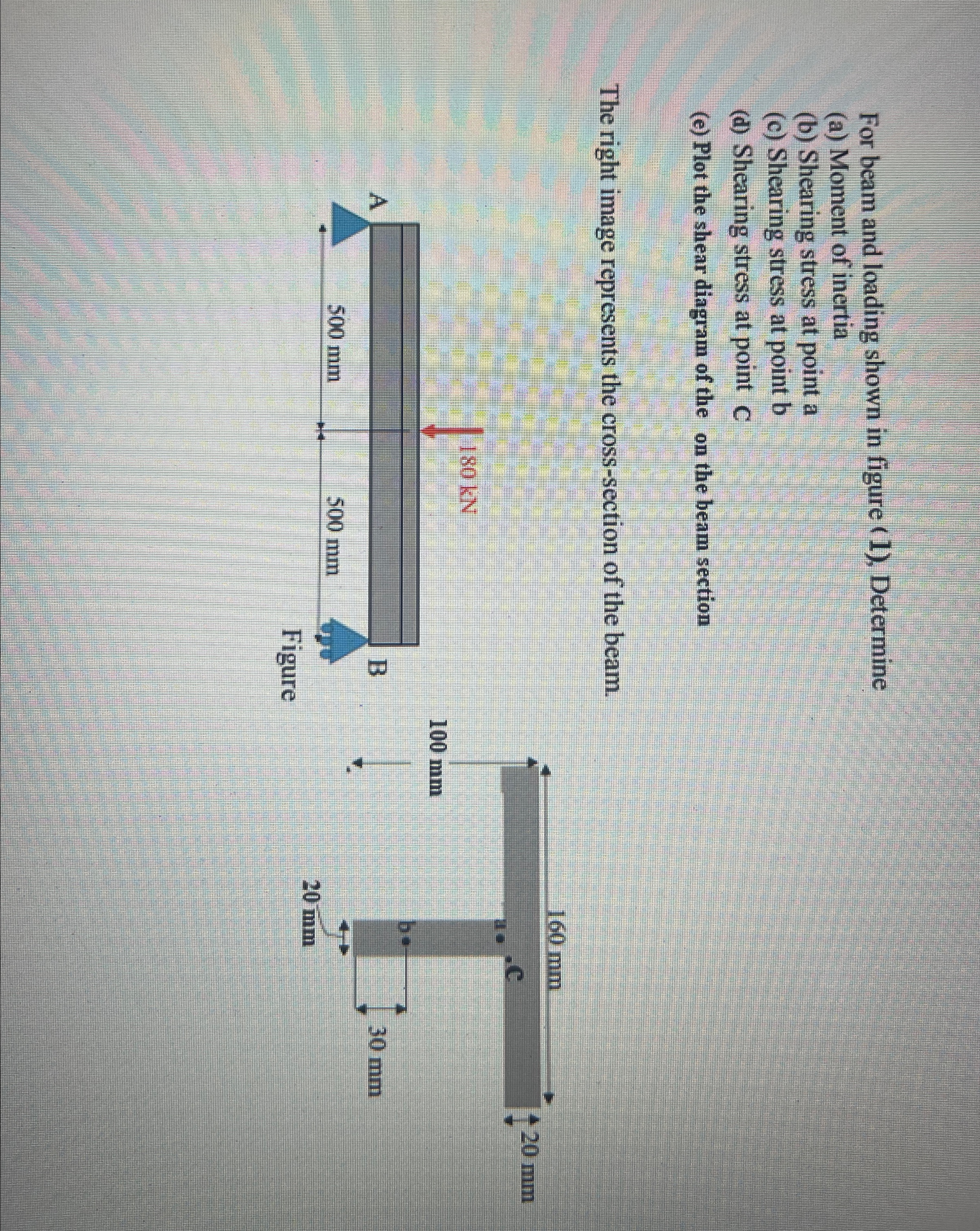 Can you please solve this structural mechanics
