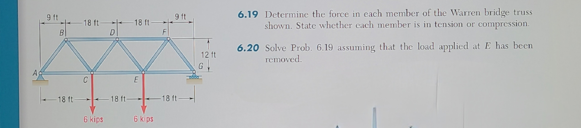 6 . 1 9 Determine the force in each member of the