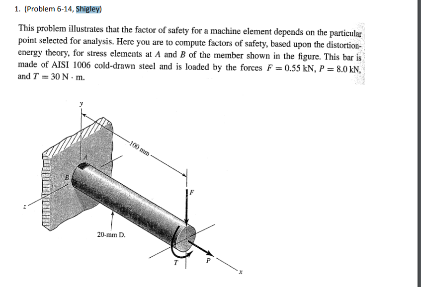 1 . ( Problem 6 - 1 4 , Shigley ) This problem