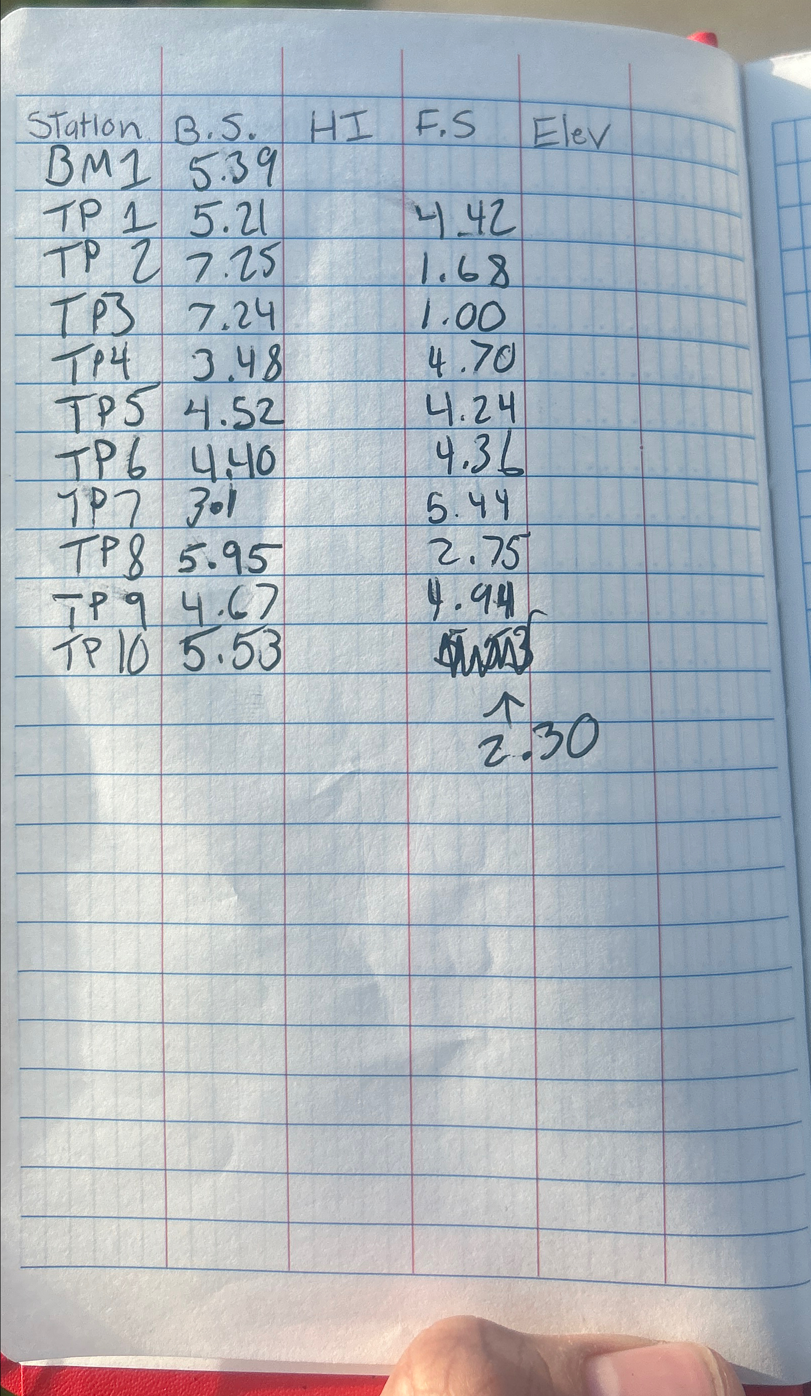 Can You find thr HI ( height of instrument ) and