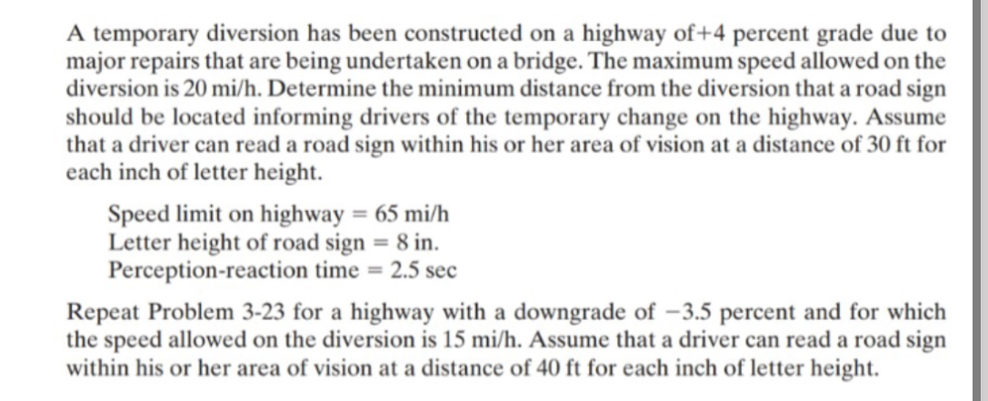 A temporary diversion has been constructed on a