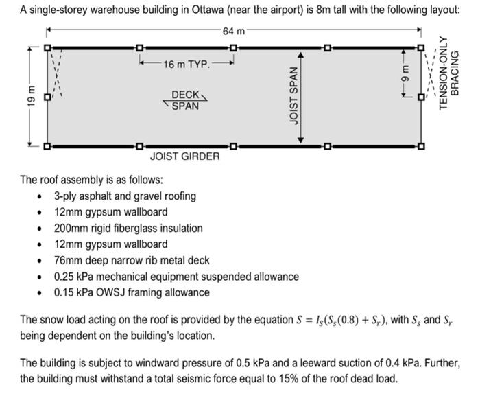 Send solved jpg solution for all parts