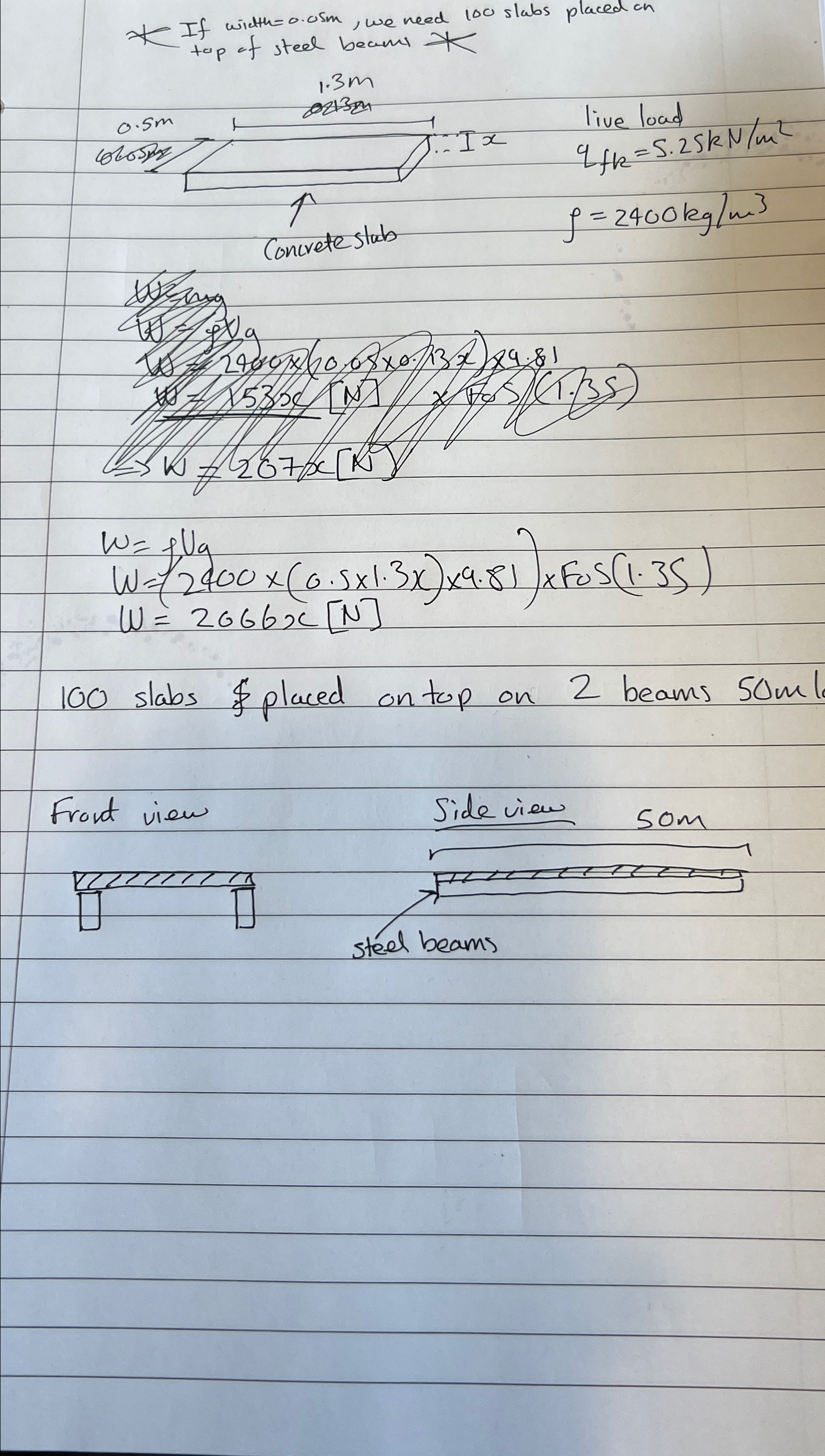 1 0 0 concrete slabs are placed on 2 steel beams