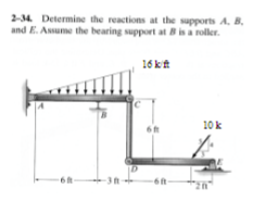 2 - 3 4 . Determine the reactions at the supports