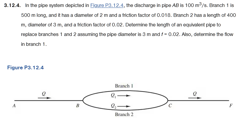 Applied Hydraulics # 3 . 1 2 . 4 . In the pipe