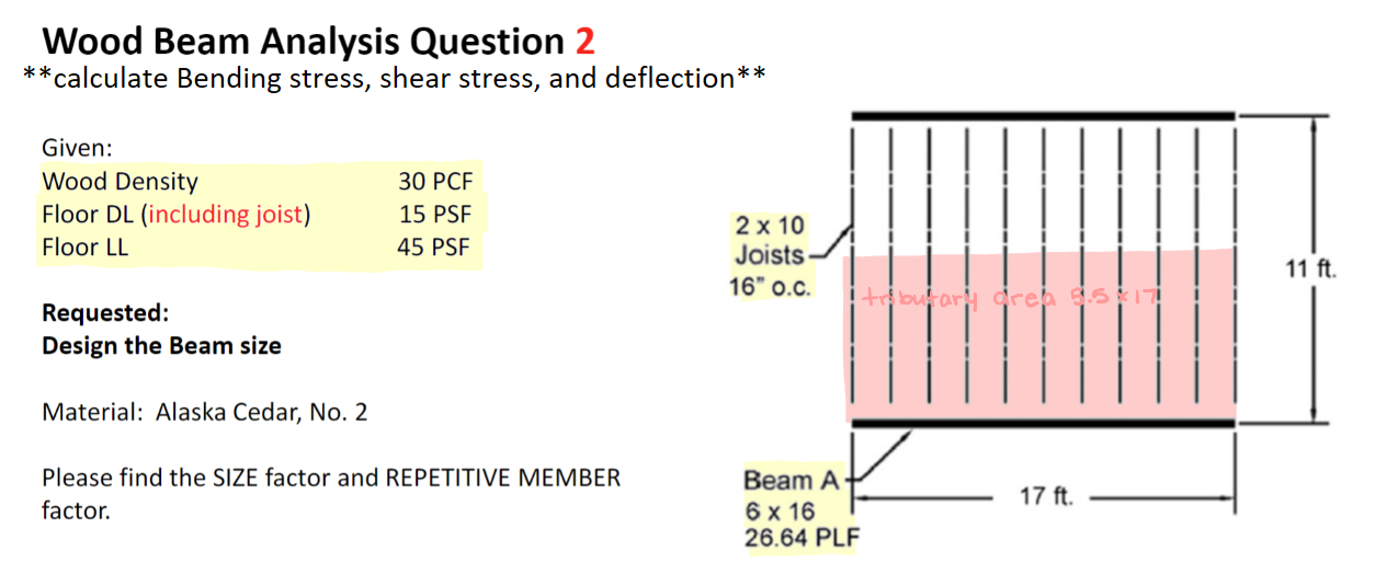 Wood Beam Analysis Question 2 * * calculate