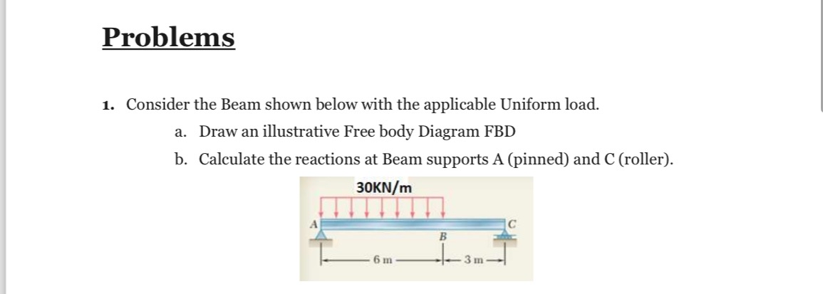 Problems Consider the Beam shown below with the
