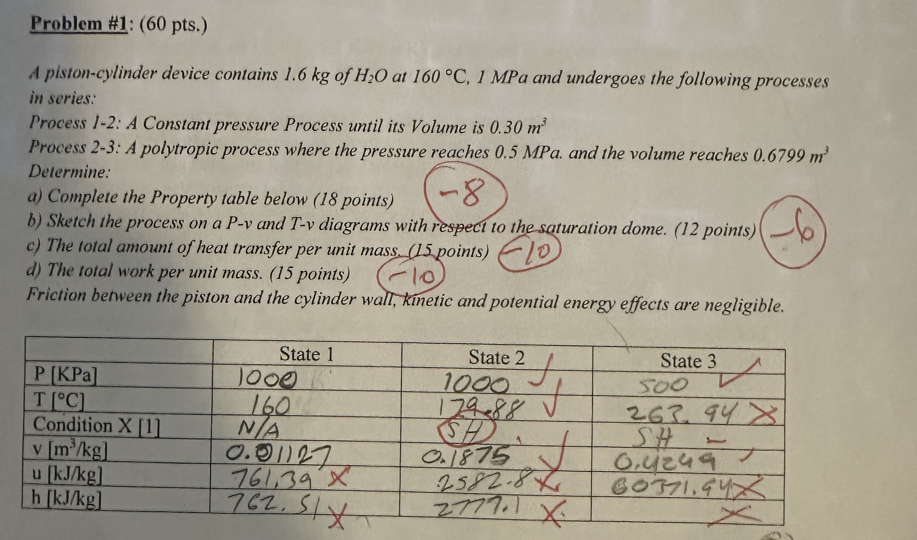 Problem # 1 : ( 6 0 pts . ) A piston - cylinder