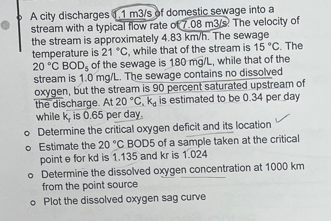 A city discharges 1 . 1 m 3 s f domestic sewage