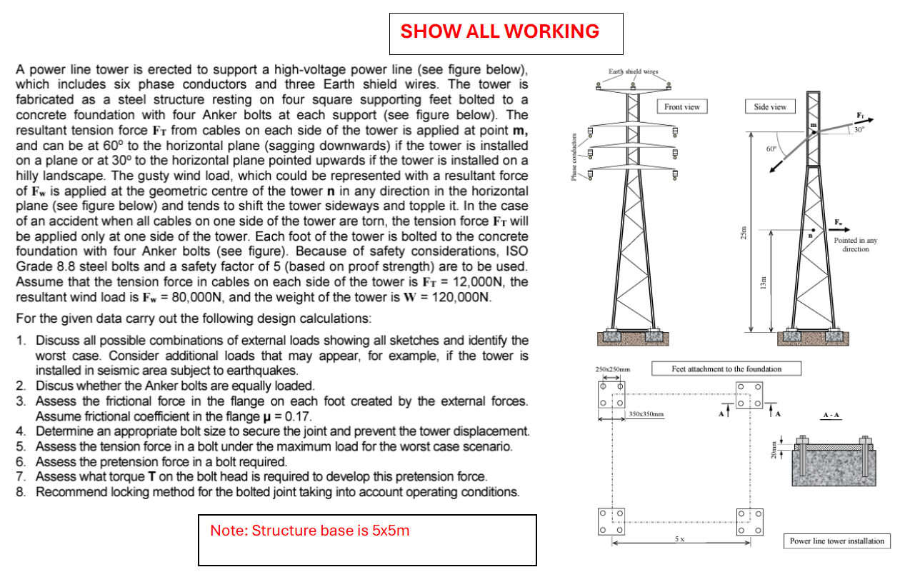 SHOW ALL WORKING A power line tower is erected to