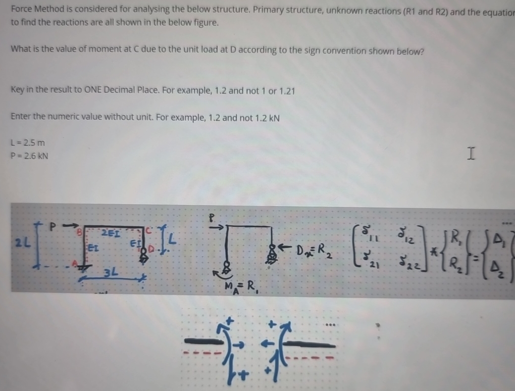 Force Method is considered for analysing the