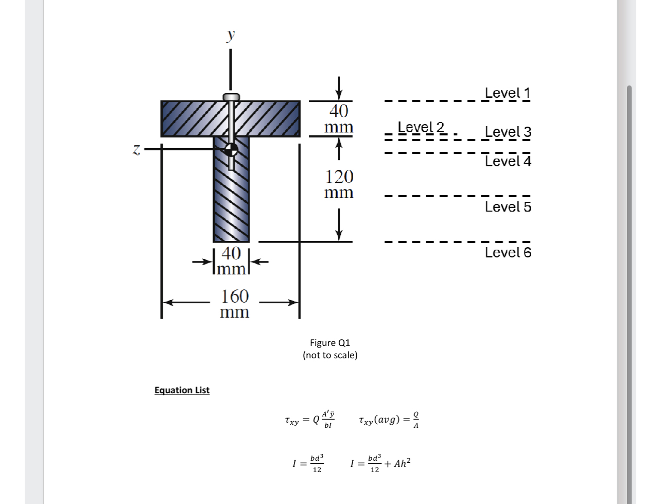 Determine the shear stresses at the 6 levels