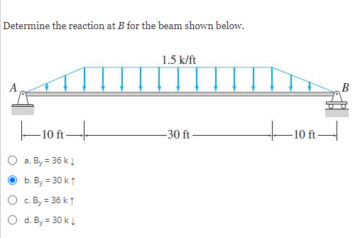 Determine the reaction at B for the beam shown