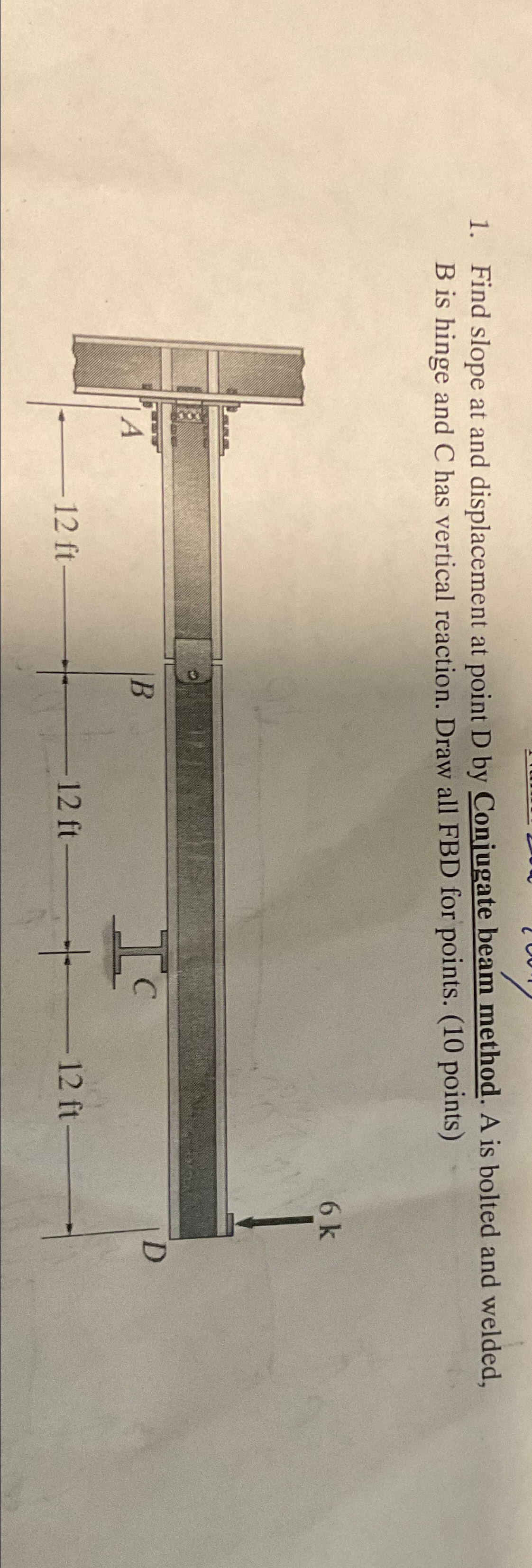 Find slope at and displacement at point D by