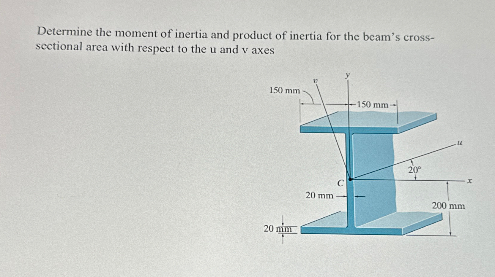 Determine the moment of inertia and product of