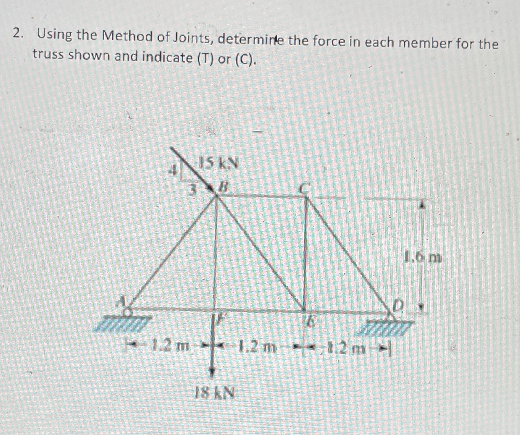 Using the Method of Joints, determinte the force