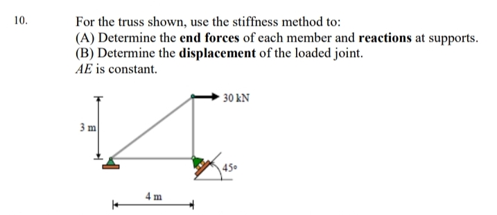 For the truss shown, use the stiffness method to: