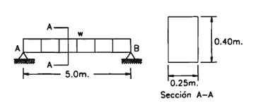 Dise ar la seccion central de la viga rectangular