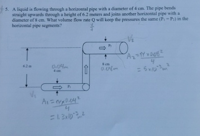 A liquid is flowing through a horizontal pipe